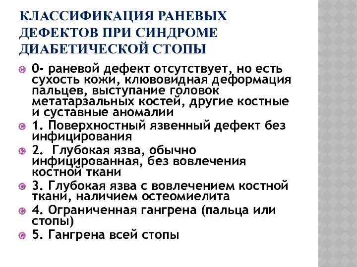 КЛАССИФИКАЦИЯ РАНЕВЫХ ДЕФЕКТОВ ПРИ СИНДРОМЕ ДИАБЕТИЧЕСКОЙ СТОПЫ 0- раневой дефект