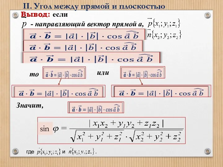 Вывод: если то или Значит, II. Угол между прямой и плоскостью