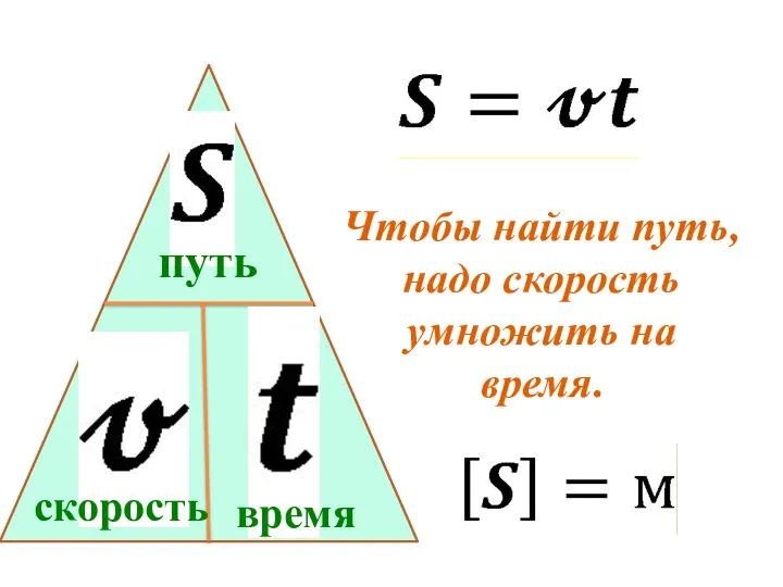 скорость путь время Чтобы найти путь, надо скорость умножить на время.