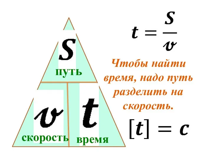 скорость путь время Чтобы найти время, надо путь разделить на скорость.