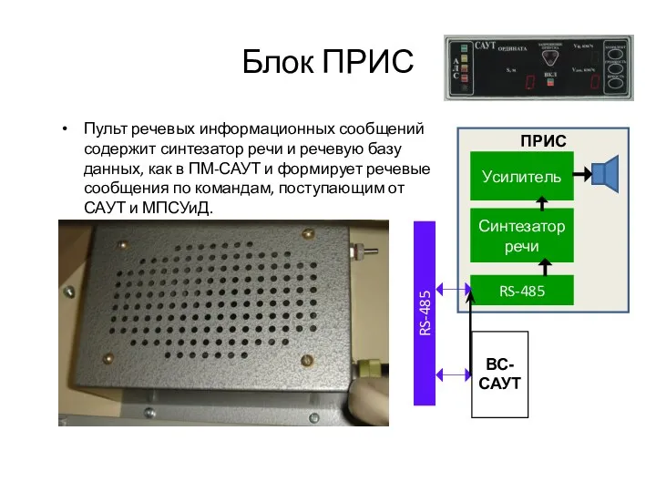 Блок ПРИС Пульт речевых информационных сообщений содержит синтезатор речи и