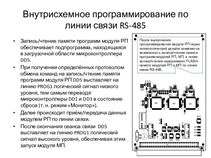 Внутрисхемное программирование по линии связи RS-485 После выполнения программирования модуля