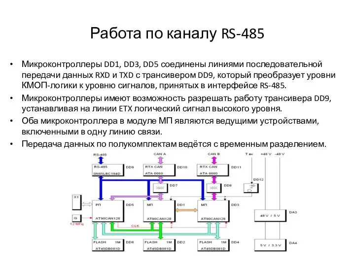 Работа по каналу RS-485 Микроконтроллеры DD1, DD3, DD5 соединены линиями