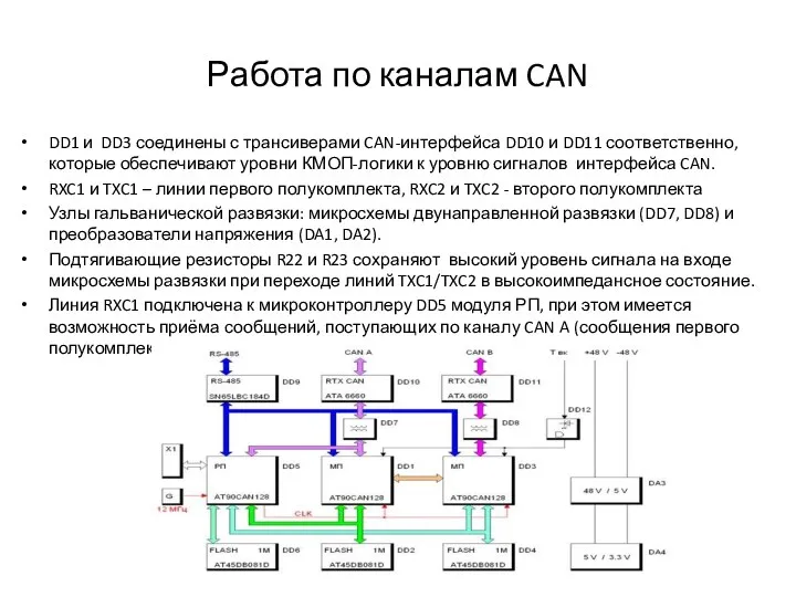 Работа по каналам CAN DD1 и DD3 соединены с трансиверами