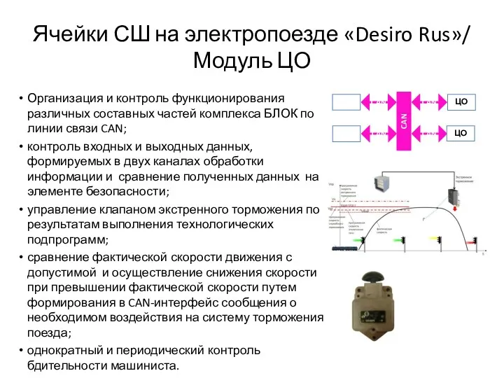 Ячейки СШ на электропоезде «Desiro Rus»/ Модуль ЦО CAN CAN