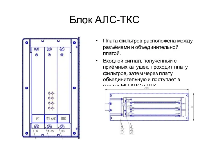 Блок АЛС-ТКС Плата фильтров расположена между разъёмами и объединительной платой.