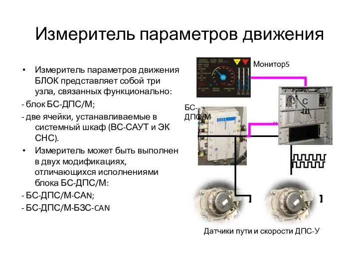 Измеритель параметров движения Измеритель параметров движения БЛОК представляет собой три