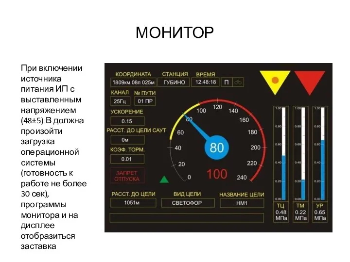 МОНИТОР При включении источника питания ИП с выставленным напряжением (48±5)