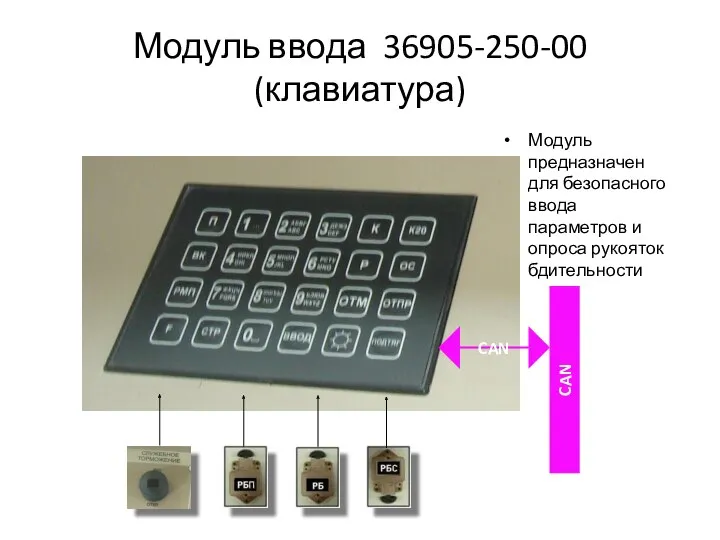 Модуль ввода 36905-250-00 (клавиатура) Модуль предназначен для безопасного ввода параметров и опроса рукояток бдительности CAN CAN