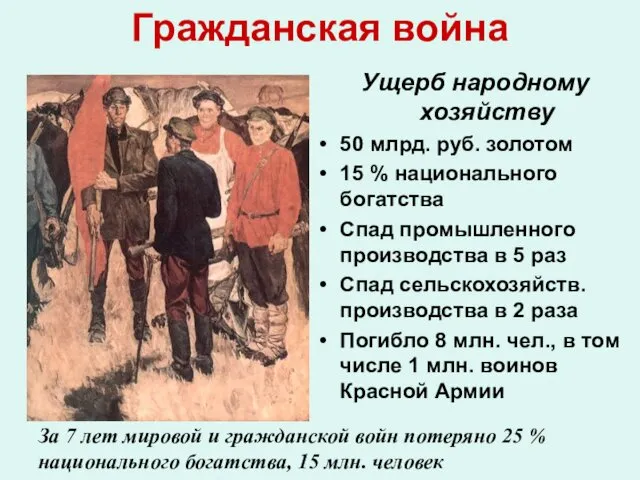 Гражданская война Ущерб народному хозяйству 50 млрд. руб. золотом 15