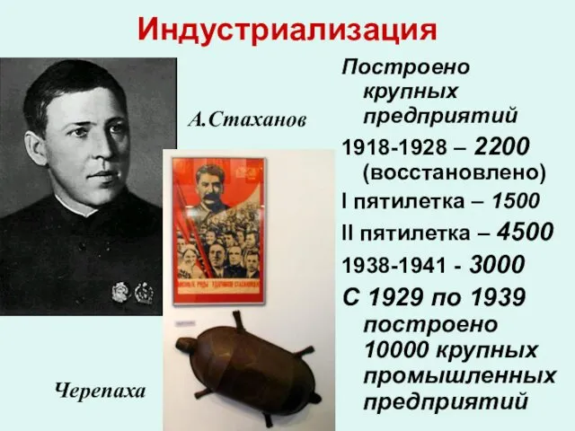 Индустриализация Построено крупных предприятий 1918-1928 – 2200 (восстановлено) I пятилетка