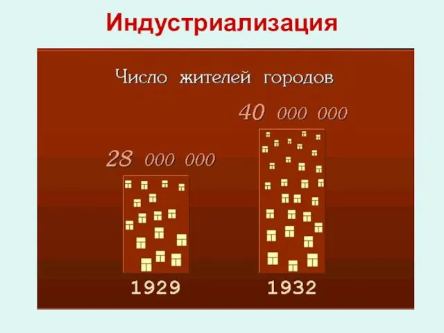 Индустриализация