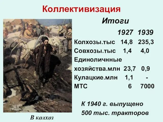 Коллективизация Итоги 1927 1939 Колхозы.тыс 14,8 235,3 Совхозы.тыс 1,4 4,0