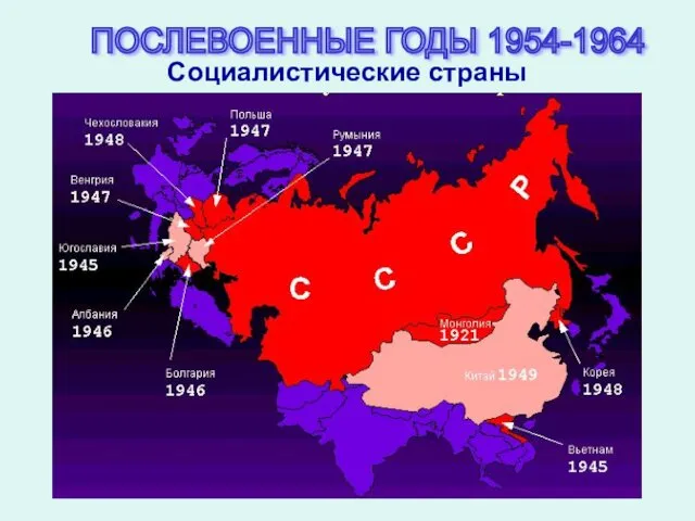 Социалистические страны ПОСЛЕВОЕННЫЕ ГОДЫ 1954-1964