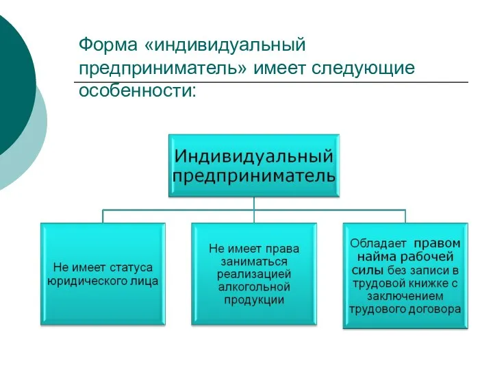 Форма «индивидуальный предприниматель» имеет следующие особенности: