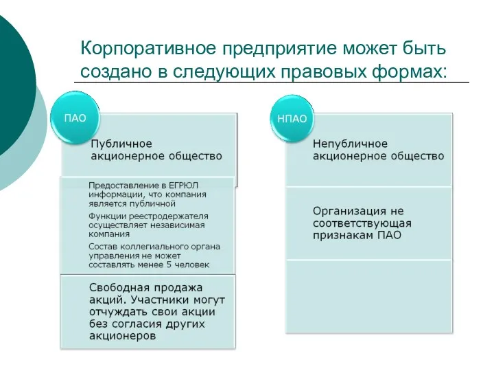 Корпоративное предприятие может быть создано в следующих правовых формах: