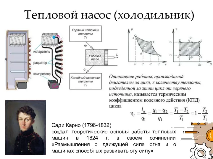 Тепловой насос (холодильник) Сади Карно (1796-1832) создал теоретические основы работы