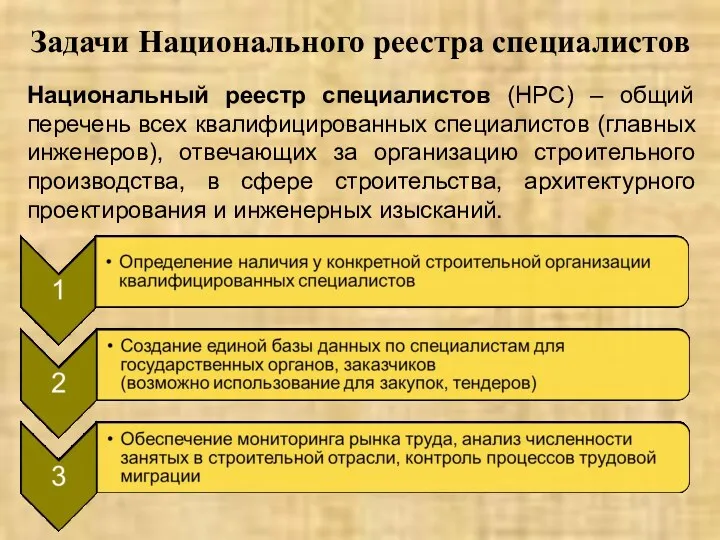 Задачи Национального реестра специалистов Национальный реестр специалистов (НРС) – общий