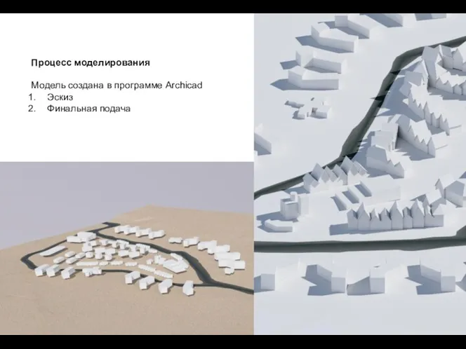 Процесс моделирования Модель создана в программе Archicad Эскиз Финальная подача