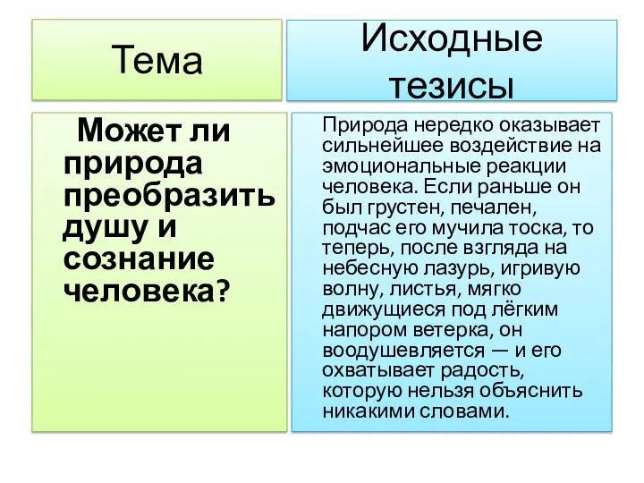 Тема Может ли природа преобразить душу и сознание человека? Природа