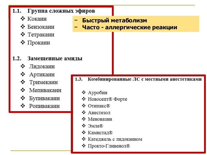 Быстрый метаболизм Часто - аллергические реакции