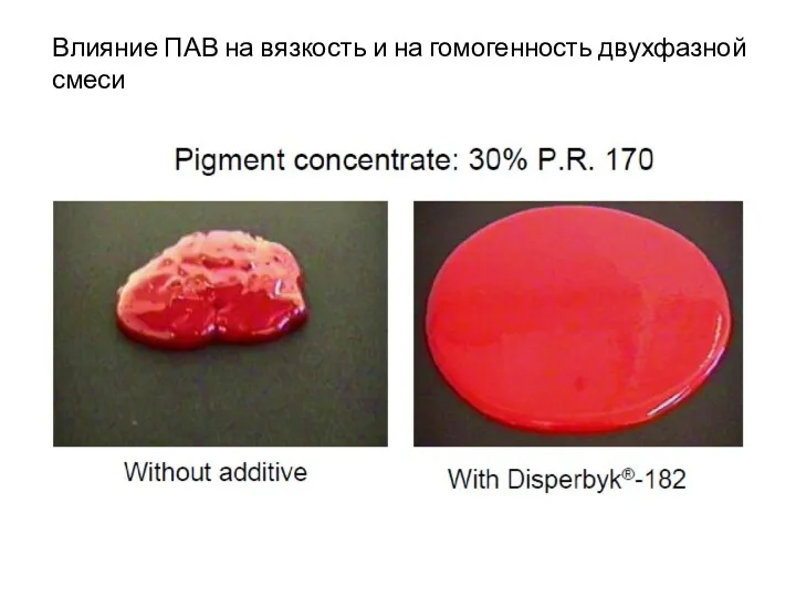 Влияние ПАВ на вязкость и на гомогенность двухфазной смеси