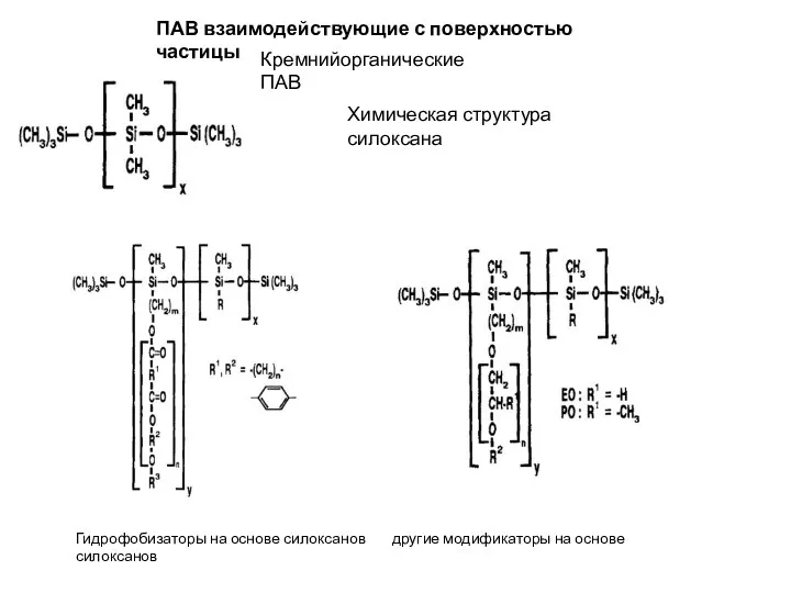 Кремнийорганические ПАВ Химическая структура силоксана Гидрофобизаторы на основе силоксанов другие