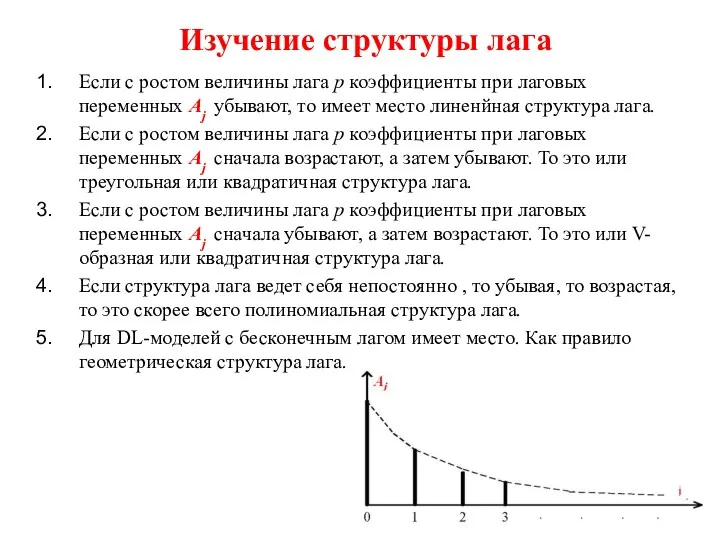 Изучение структуры лага Если с ростом величины лага р коэффициенты