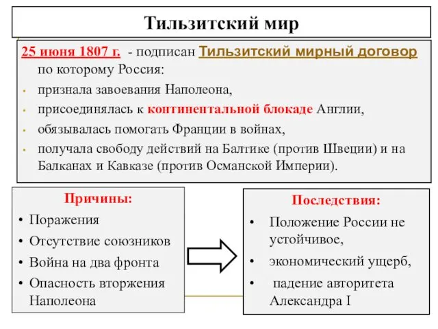 25 июня 1807 г. - подписан Тильзитский мирный договор по которому Россия: признала