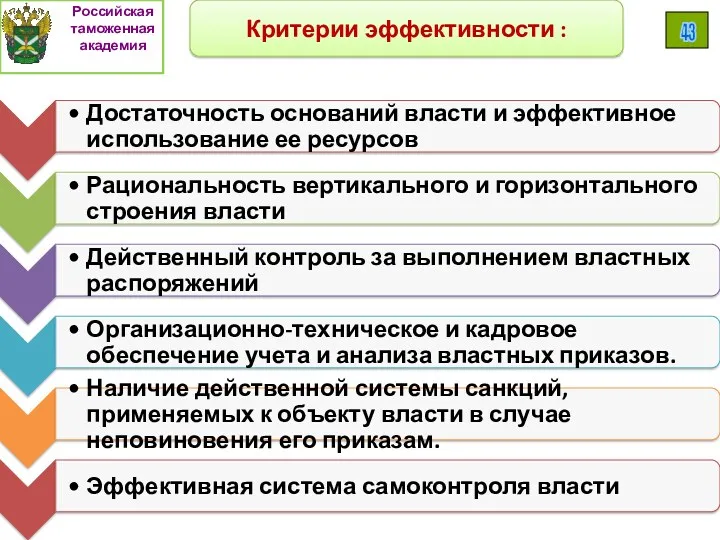 Критерии эффективности : Российская таможенная академия 43