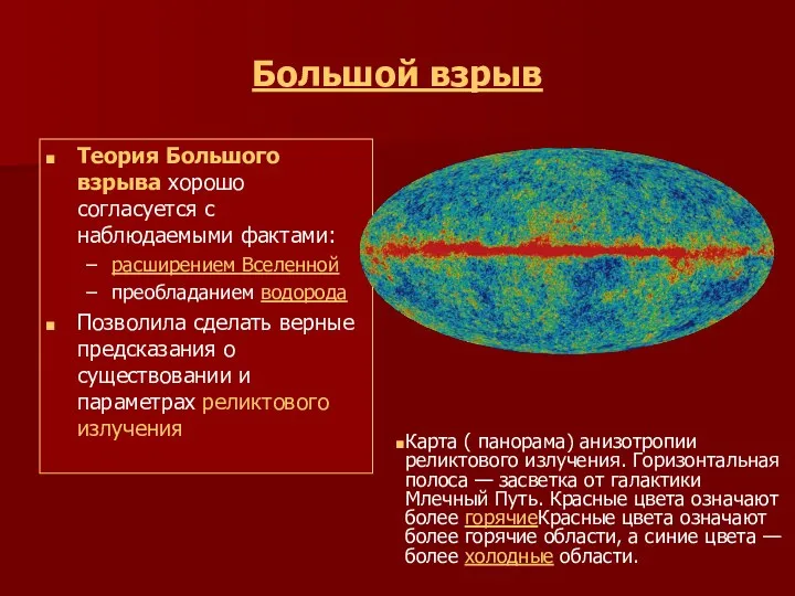 Большой взрыв Теория Большого взрыва хорошо согласуется с наблюдаемыми фактами: