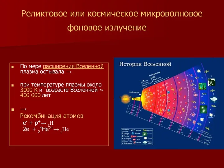 Реликтовое или космическое микроволновое фоновое излучение По мере расширения Вселенной