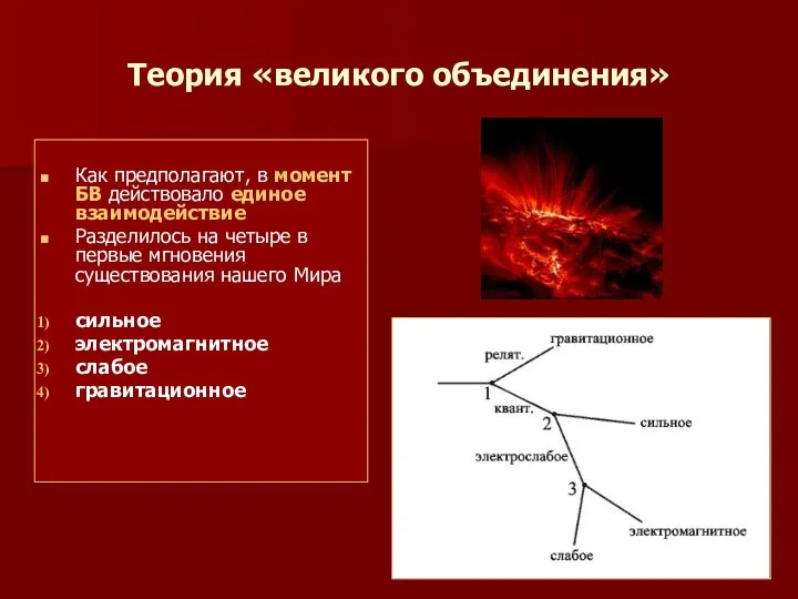 Теория «великого объединения» Как предполагают, в момент БВ действовало единое