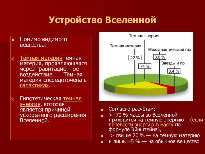 Устройство Вселенной Помимо видимого вещества: Тёмная материяТёмная материя, проявляющаяся через