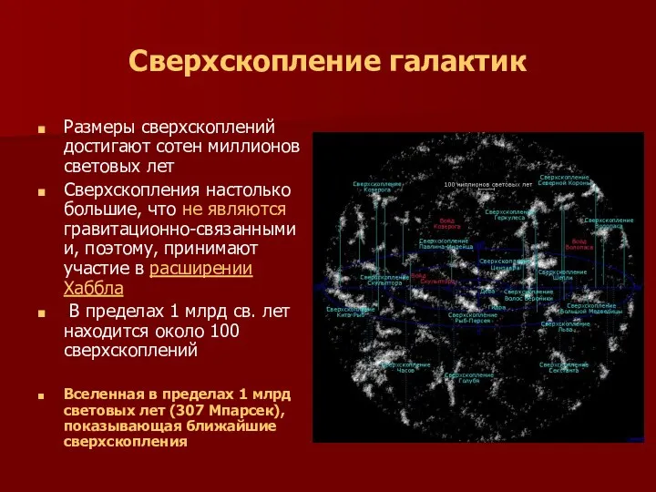 Сверхскопление галактик Размеры сверхскоплений достигают сотен миллионов световых лет Сверхскопления