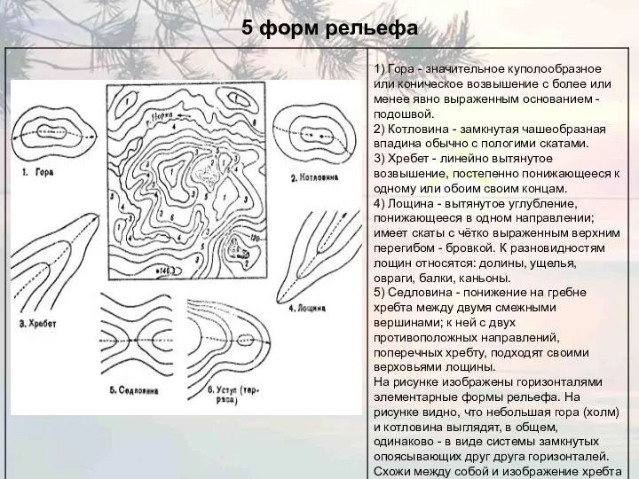 5 форм рельефа