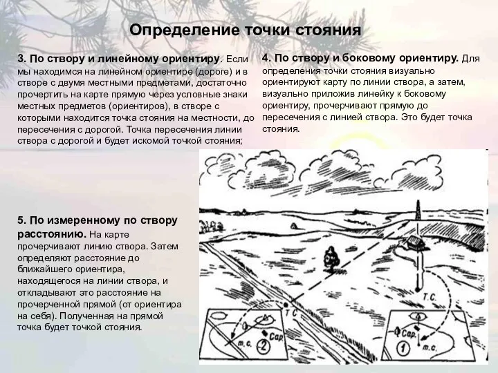 Определение точки стояния 3. По створу и линейному ориентиру. Если