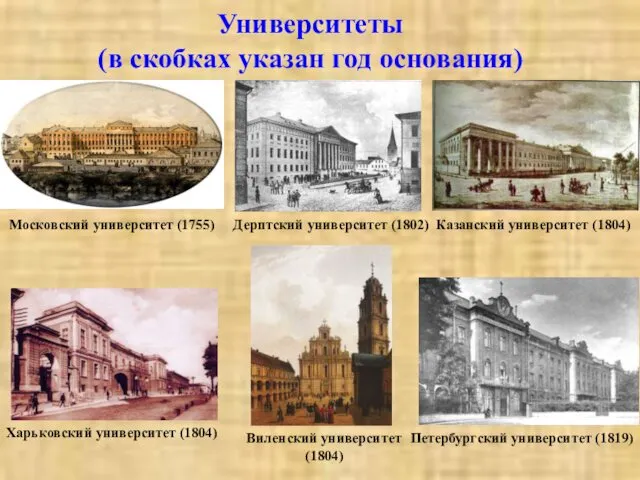 Университеты (в скобках указан год основания) Казанский университет (1804) Виленский университет (1804) Петербургский