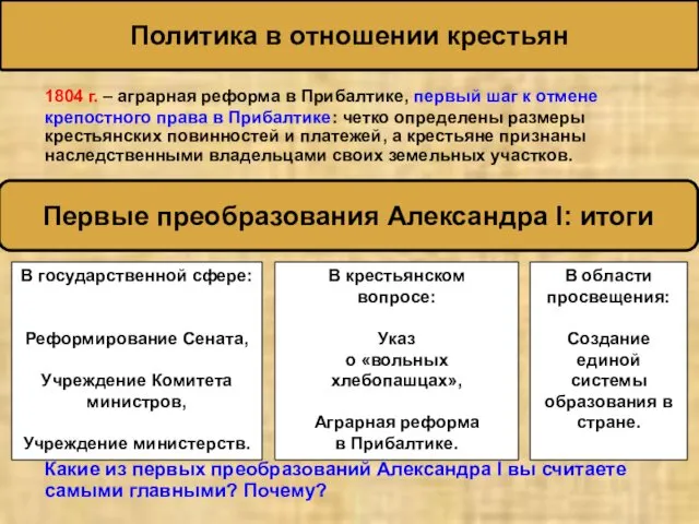 1804 г. – аграрная реформа в Прибалтике, первый шаг к отмене крепостного права