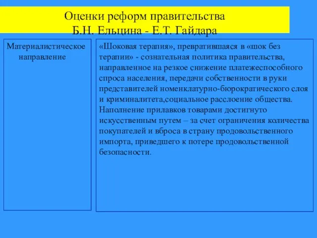 Оценки реформ правительства Б.Н. Ельцина - Е.Т. Гайдара Материалистическое направление