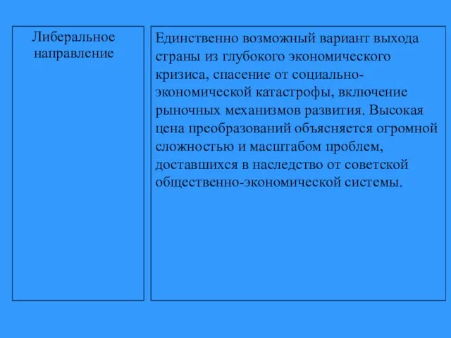 Либеральное направление Единственно возможный вариант выхода страны из глубокого экономического