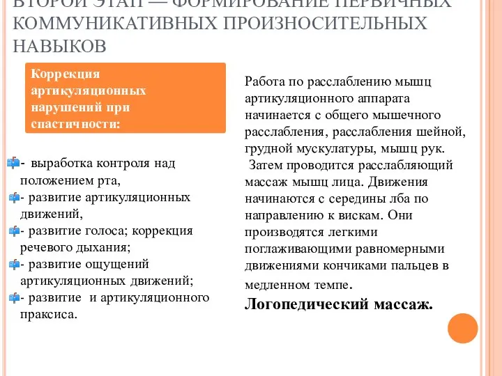 ВТОРОЙ ЭТАП — ФОРМИРОВАНИЕ ПЕРВИЧНЫХ КОММУНИКАТИВНЫХ ПРОИЗНОСИТЕЛЬНЫХ НАВЫКОВ - выработка