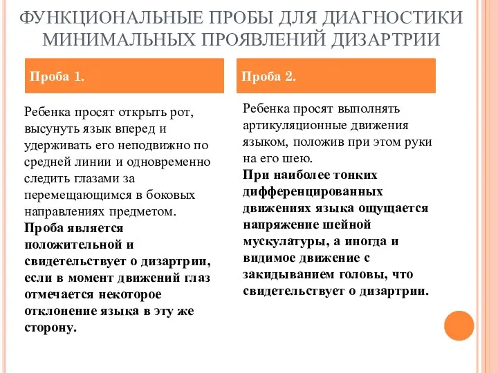 ФУНКЦИОНАЛЬНЫЕ ПРОБЫ ДЛЯ ДИАГНОСТИКИ МИНИМАЛЬНЫХ ПРОЯВЛЕНИЙ ДИЗАРТРИИ Ребенка просят открыть