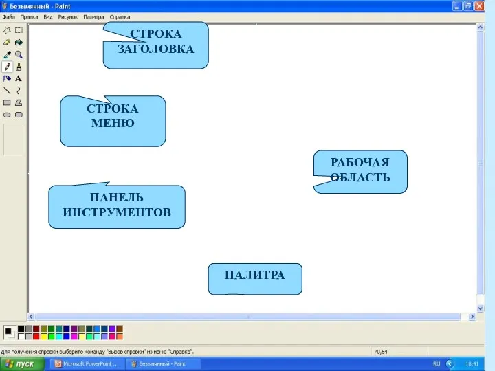 СТРОКА ЗАГОЛОВКА СТРОКА МЕНЮ ПАНЕЛЬ ИНСТРУМЕНТОВ ПАЛИТРА РАБОЧАЯ ОБЛАСТЬ