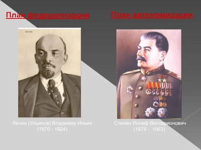 Ленин (Ульянов) Владимир Ильич (1870 - 1924) Сталин Иосиф Виссарионович