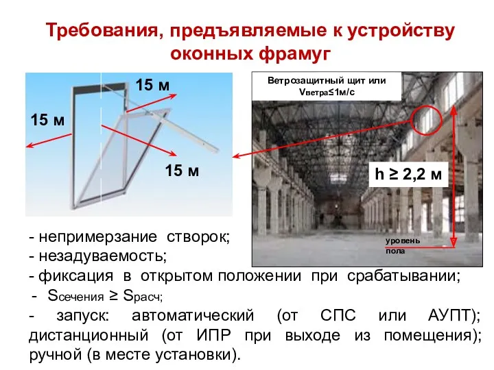 Требования, предъявляемые к устройству оконных фрамуг - непримерзание створок; -