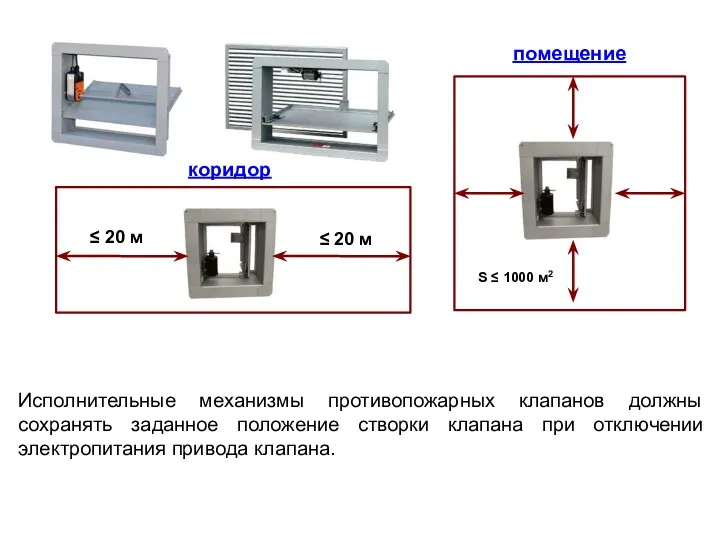 Исполнительные механизмы противопожарных клапанов должны сохранять заданное положение створки клапана при отключении электропитания привода клапана.