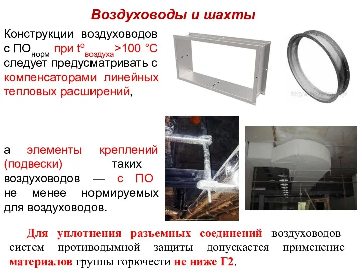 Воздуховоды и шахты Конструкции воздуховодов с ПОнорм при toвоздуха>100 °С