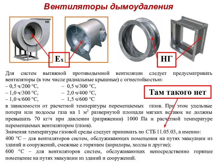 Для систем вытяжной противодымной вентиляции следует предусматривать вентиляторы (в том