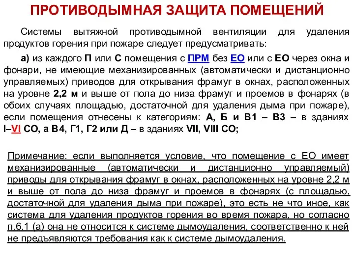 Системы вытяжной противодымной вентиляции для удаления продуктов горения при пожаре